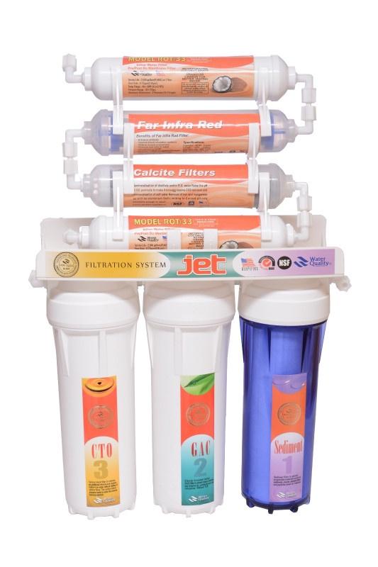 Jet , 7 Stages , Multi Color